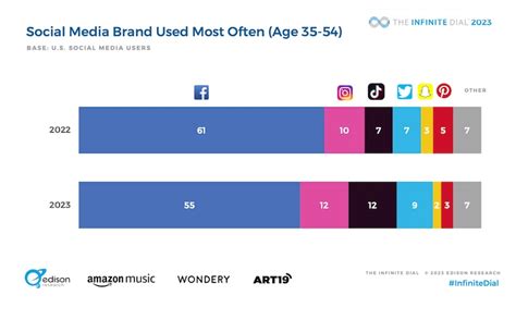 social article txepc|Articles in 2023 .